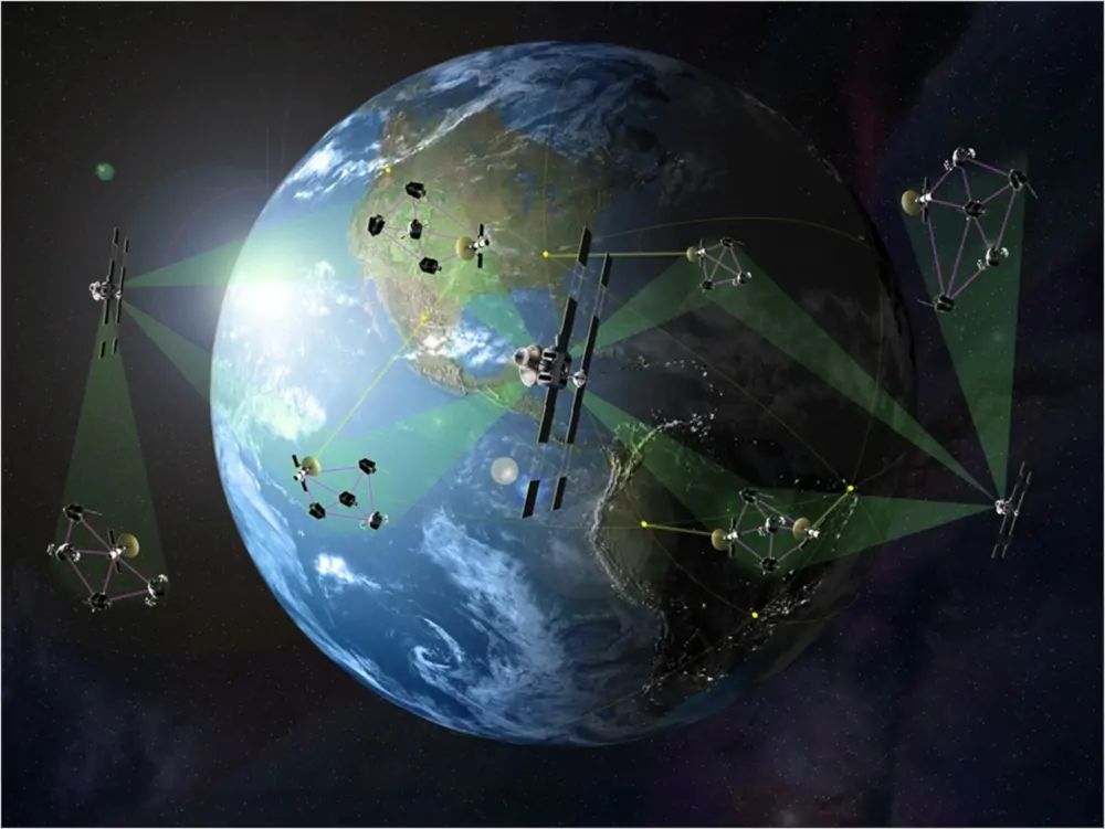 Satelity na orbicie Ziemi